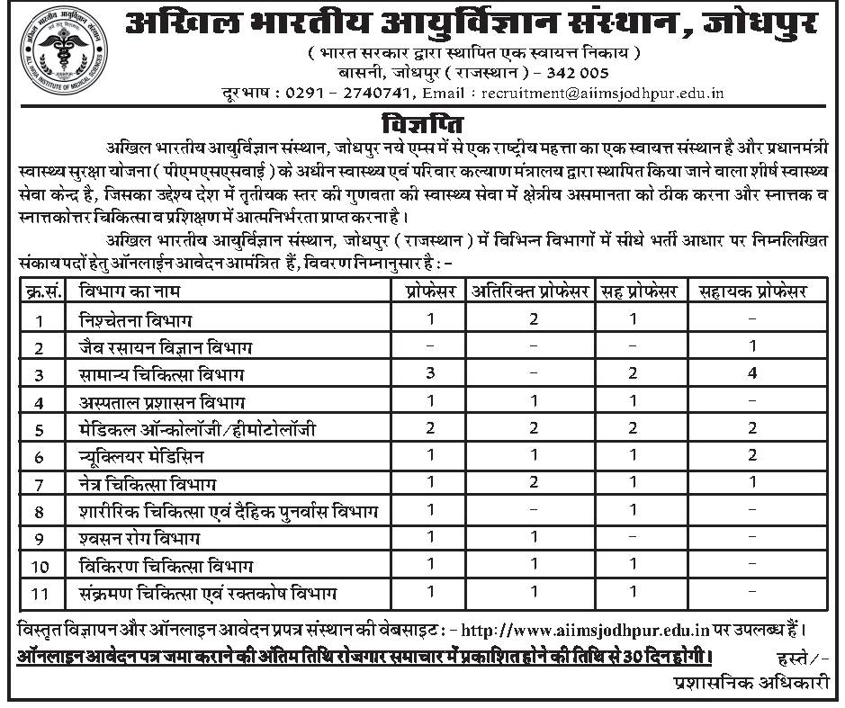 AIIMS Jodhpur Recruitment 2017