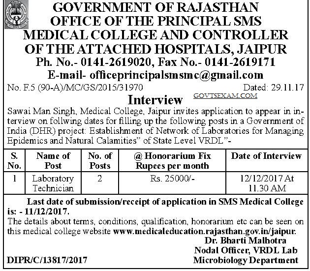 SMS medical college recruitment 2017