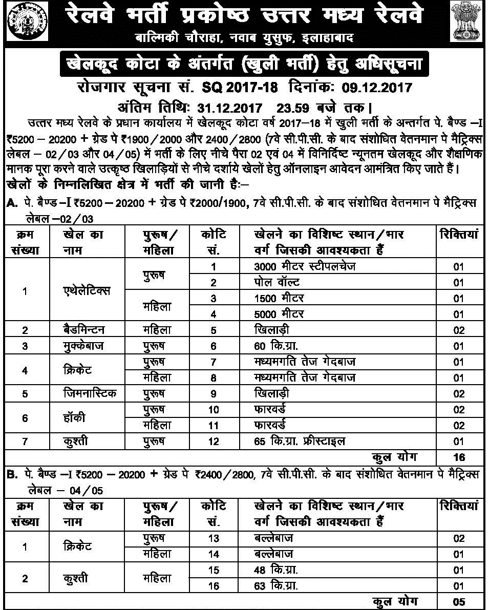 North Central Railway Sport Recruitment 2018