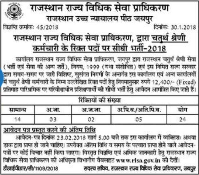 Rajasthan State Legal Services Authority recruitment 2018