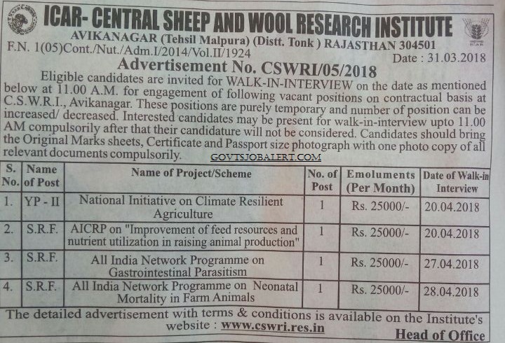 ICAR Recruitment 2018