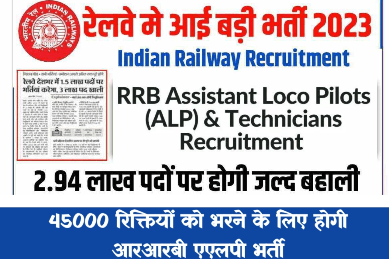 आरआरबी एएलपी भर्ती 2023 ऑनलाइन आवेदन करें, 10वीं पास के लिए अधिसूचना