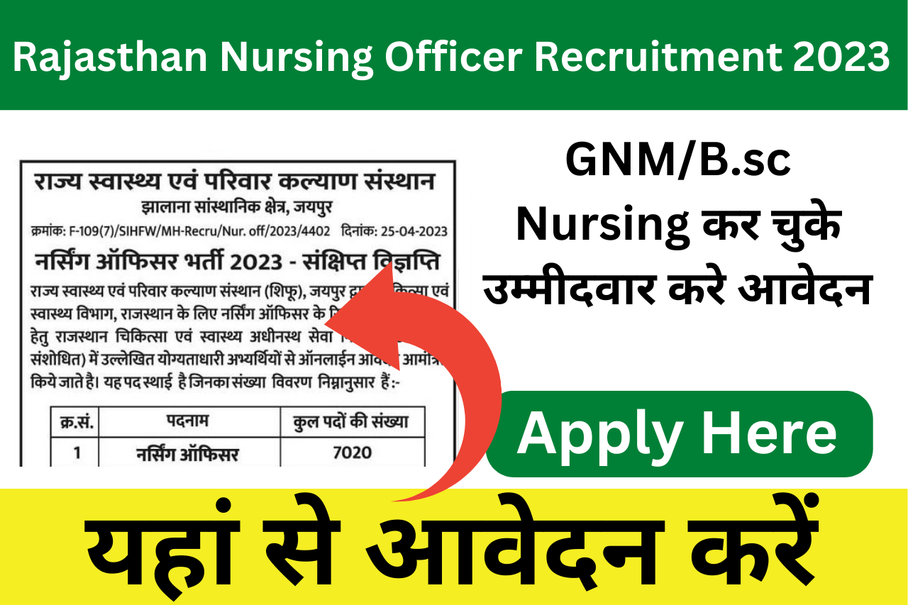 Rajasthan Nursing Officer Recruitment 2023| 7020 पदों पर नर्सिंग ऑफिसर की भर्ती | आवेदन प्रक्रिया ऑनलाइन शुरू