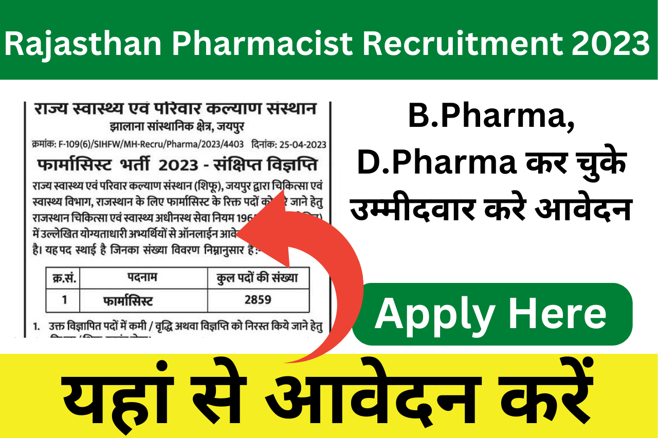 Rajasthan Pharmacist Recruitment 2023| 2859 पदों पर फार्मासिस्ट की भर्ती हुई शुरू| 5 मई से ऑनलाइन आवेदन प्रक्रिया शुरू